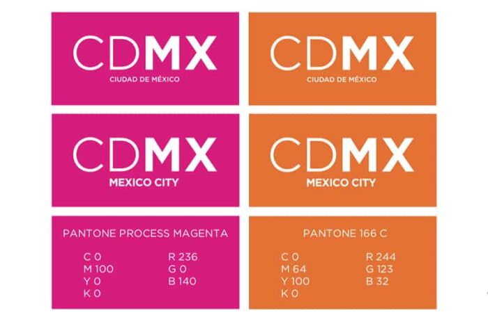 CDMX y marketing 
